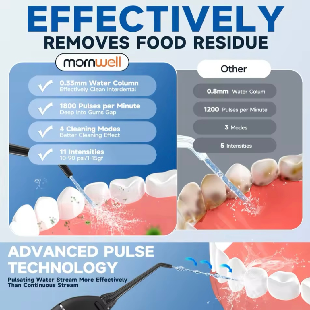 IPX7 Oral Irrigator