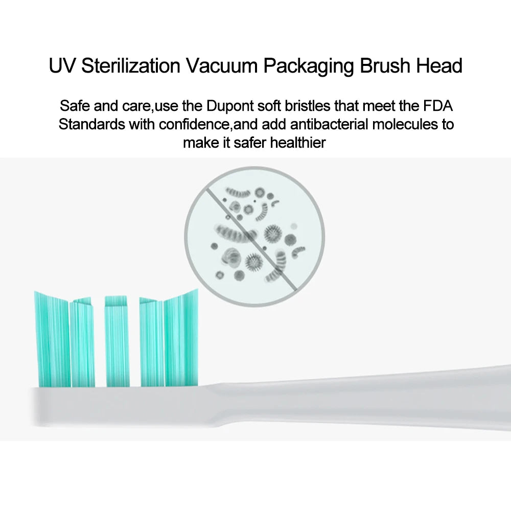 IPX7 Electric Toothbrush, Smart Waterproof Sonic Toothbrush, Ultrasonic Whitening Toothbrush
