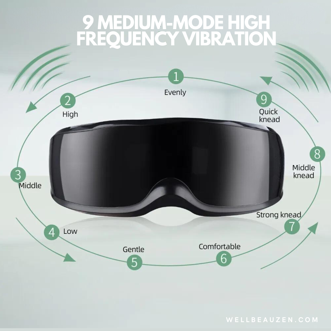 Smart Eye Massager with Magnetic Therapy - 9 Modes to Relieve Eye Fatigue