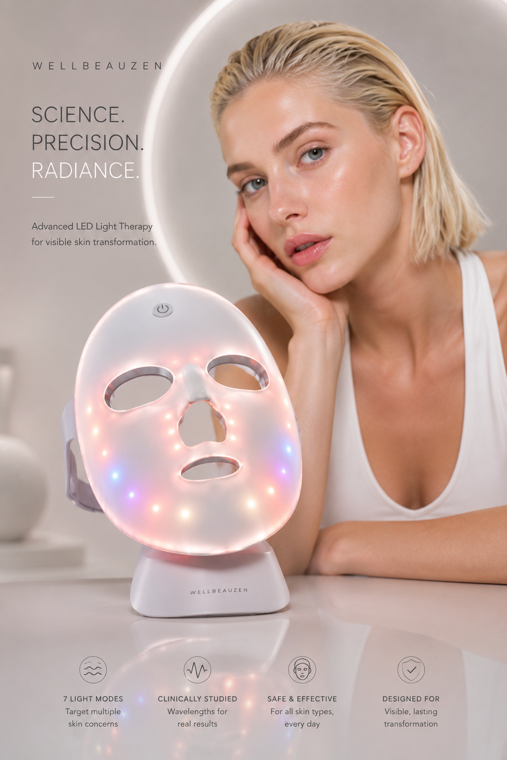 The Future of Skincare Face & Neck LED Therapy.