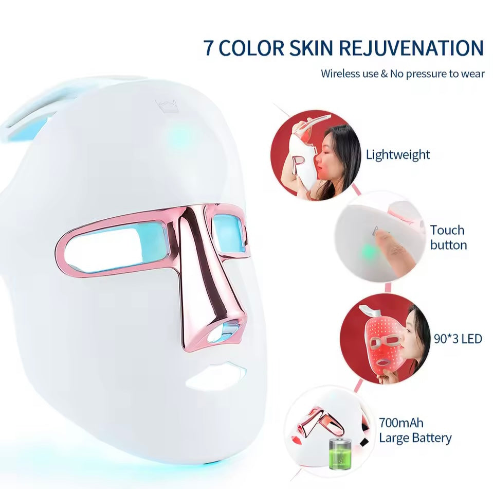 LED Photon Skin Rejuvenation for Home Use