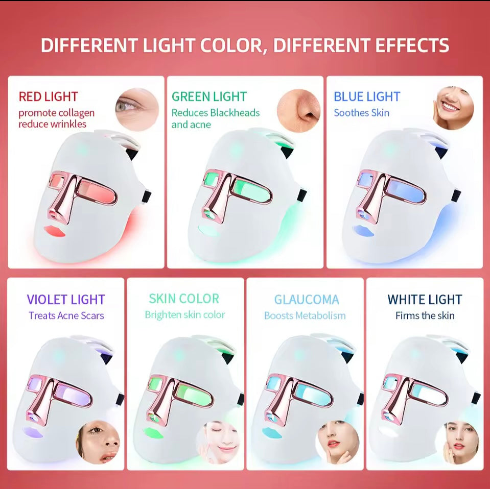 LED Photon Skin Rejuvenation for Home Use