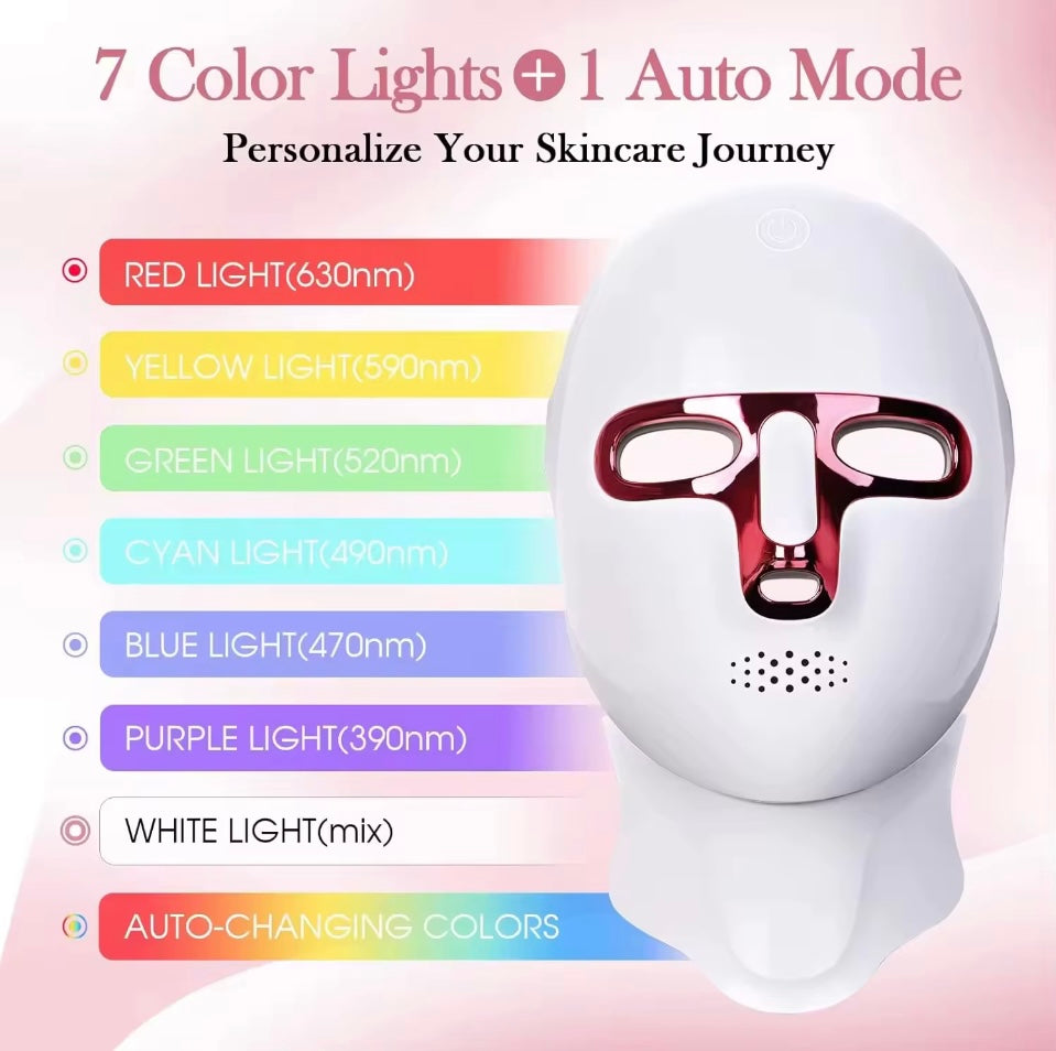 7-in-1 Face & Neck LED Beauty Device (2025 Edition)
