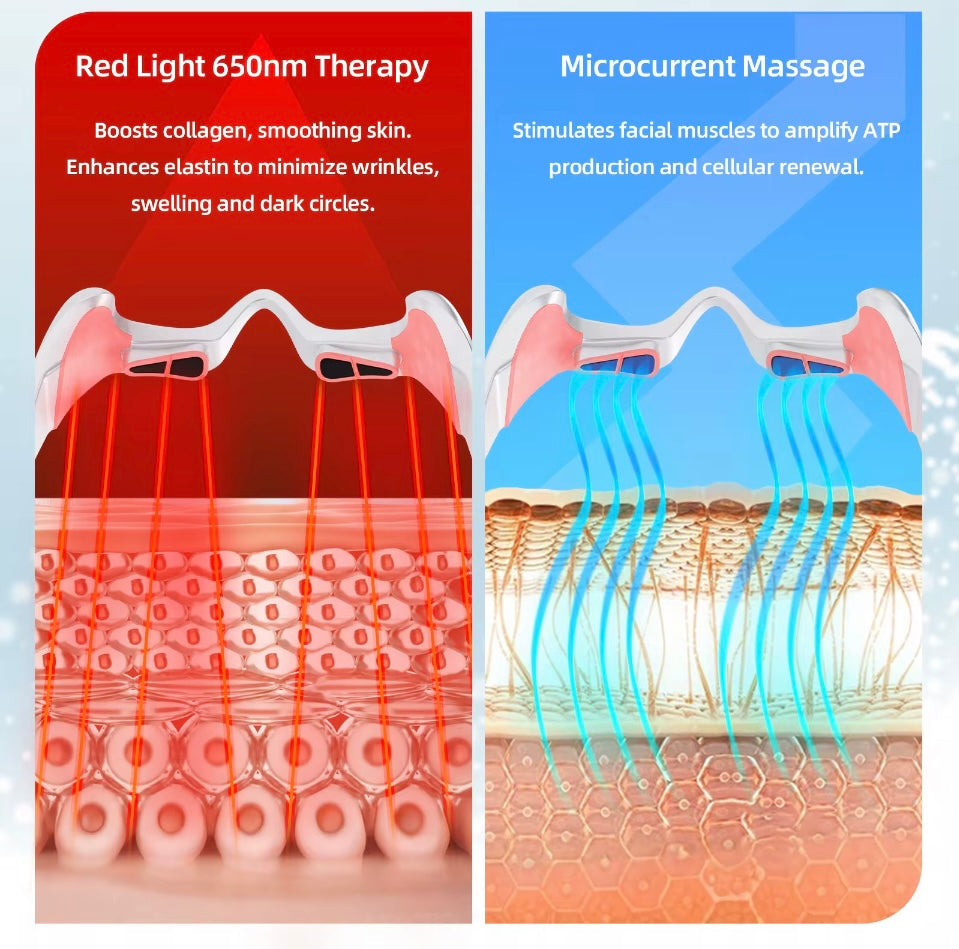 New Eye Massager – Hot Compress + EMS Rejuvenation for Brighter, Younger Eyes