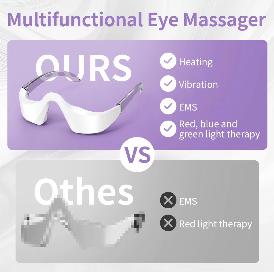 New Eye Massager – Hot Compress + EMS Rejuvenation for Brighter, Younger Eyes